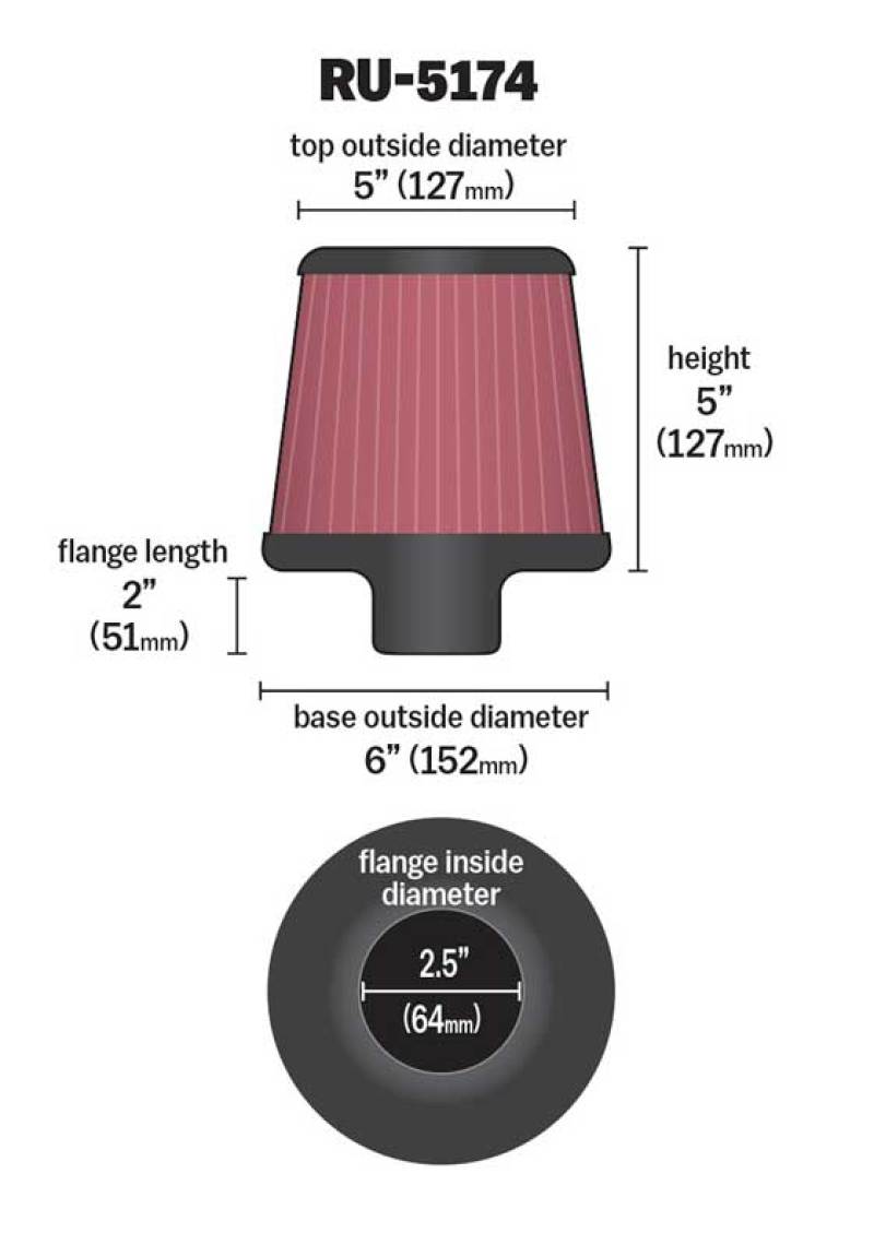 K N Universal Rubber Filter Round Tapered In Flange Id X In Base Od